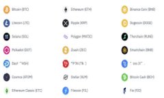 解决Binance无法交易的问题：常见原因及解决方案