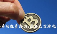 BNB币的投资潜力：历史最高涨幅揭秘