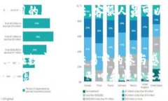   解决币安App官网下载问题的详细指南：快速、安