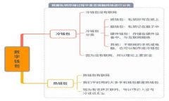 全面解析：如何高效使用币安App（iOS版），获取