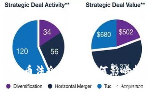委内瑞拉加密货币法令详解：如何影响投资与经济发展