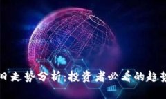 币安明日走势分析：投资者必看的趋势与策略