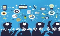 OKEx关闭对Binance的影响分析：市场变化与用户反应