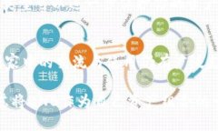 什么是BNB币？BNB（Binance Coin）是由全球知名的加