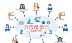 探索太空加密货币：未来金融的无限可能