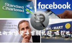 如何制作高效的加密货币剪辑视频：吸引观众的