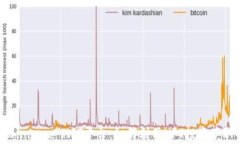 深度解析Binance NFT平台：如何利用NFT投资获取丰厚