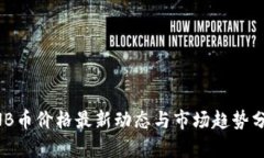 BNB币价格最新动态与市场趋势分析
