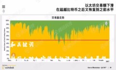 和关键词韩国人对加密货币的评价与未来展望