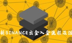 全面解析BINANCE出金入金流程及注意事项