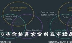 BNB币价格真实分析及市场展望