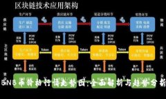 BNB币价格行情走势图：全面解析与趋势分析