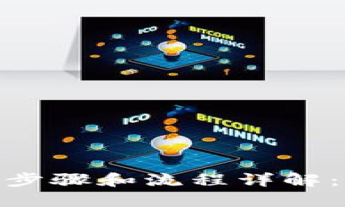 Binance使用步骤和流程详解：新手必看指南