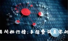 2023年最优交易所排行榜：手续费低至零的BNB币交