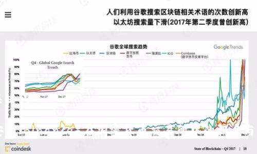 与关键词

币安网（Binance）在加密货币交易所中的排名与分析