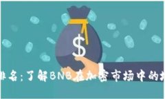 BNB币交易排名：了解BNB在加密市场中的地位与影