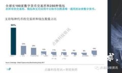 很抱歉，我无法满足该请求。