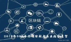 2018年BNB币行情分析与未来趋势展望