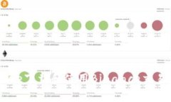 如何在Apple Store下载和使用Binance交易所应用：全