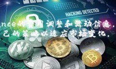   Binance交易费率详解：如何有效降低交易成本