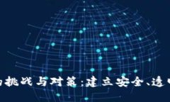 : 加密货币监管的挑战与对策：建立安全、透明的