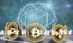 BNB币未来价格走势分析：市场趋势、技术分析与