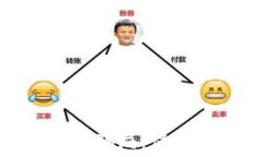  揭穿电子加密货币挖矿骗局：保护你的投资和资