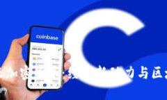 科索沃加密货币：经济新动力与区域挑战