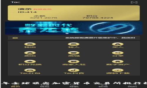 2023年全球顶尖加密货币交易所排行榜揭秘