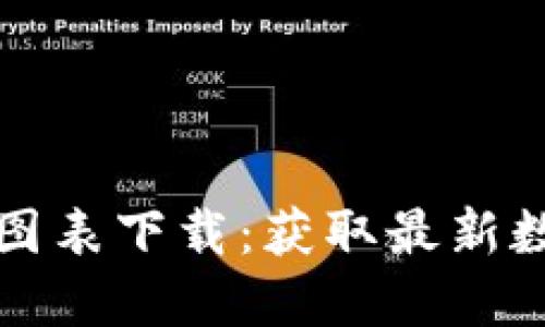 虚拟币全球排行图表下载：获取最新数字货币市场趋势