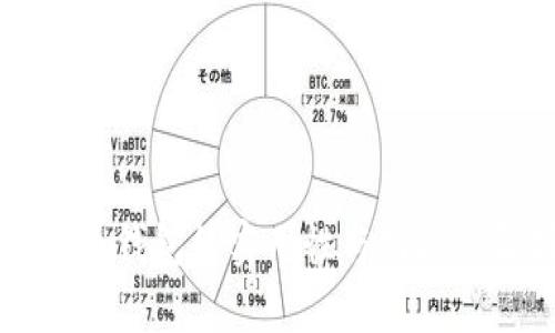 虚拟币钱包的实用性与功能全解析
