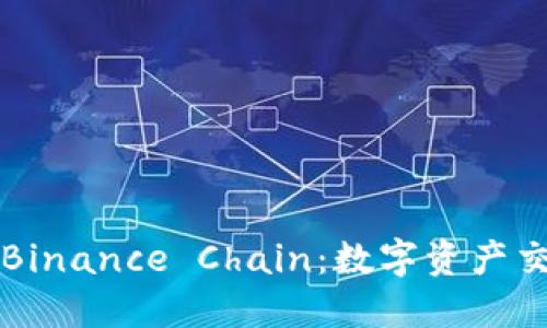 深入了解Binance Chain：数字资产交易新纪元