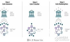 在中国使用 Binance 的方式及其相关风险详解