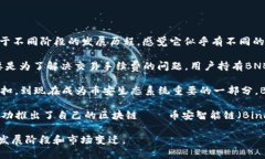 bnb币（Binance Coin）是币安交易所发行的数字货币