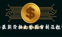 BNB币最新价格走势图分析及投资策略