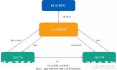 币安APP官网下载中心正版指南 - 安全快捷交易的