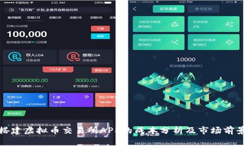 搭建虚拟币交易所APP的成本分析及市场前景