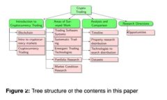 虚拟币钱包转账指南：安全、快捷、无风险的操