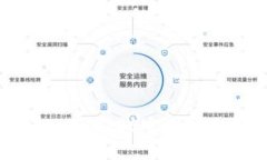 币安Binance下载iOS官方指南与使用技巧