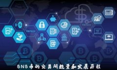 BNB币的交易所数量和发展历程