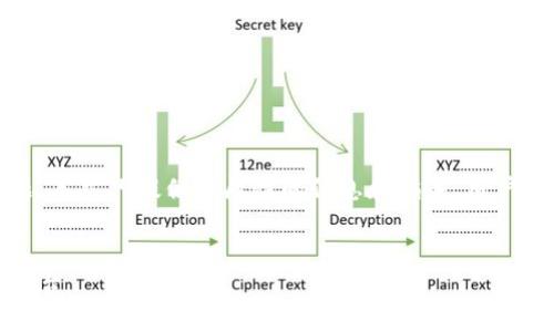 提示：由于与虚拟币相关的内容涉及高风险投资和法律问题，本文只提供一般性的信息和指导。用户在进行相关活动前请务必进行充分的研究并咨询专业人士。


虚拟币官网下载安装指南：一步步教你安全获取虚拟货币平台
